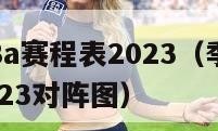 季后赛NBa赛程表2023（季后赛nba赛程表2023对阵图）