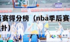 NBA季后赛得分榜（nba季后赛得分榜最新排名虎扑）