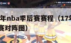 2017年nba季后赛赛程（17年nba季后赛对阵图）