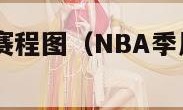 nba季后赛赛程图（NBA季后赛赛程图2022）