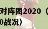 nba季后赛对阵图2020（nba季后赛对阵图2020战况）